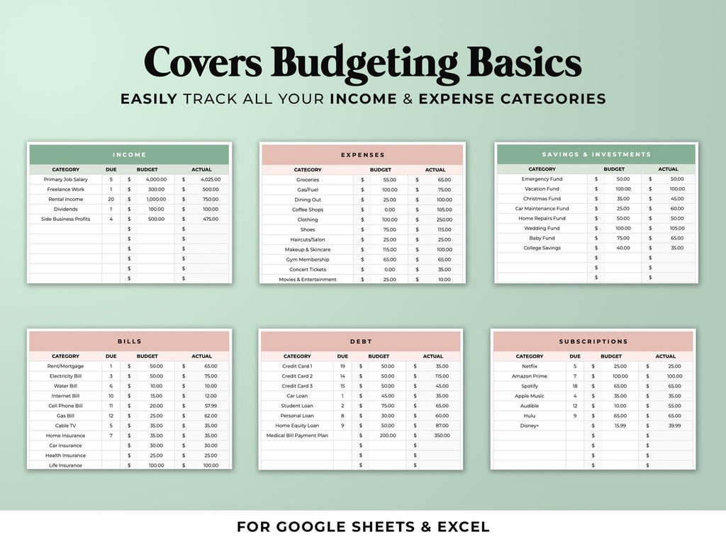 Budget By Paycheck Tracker - Green
