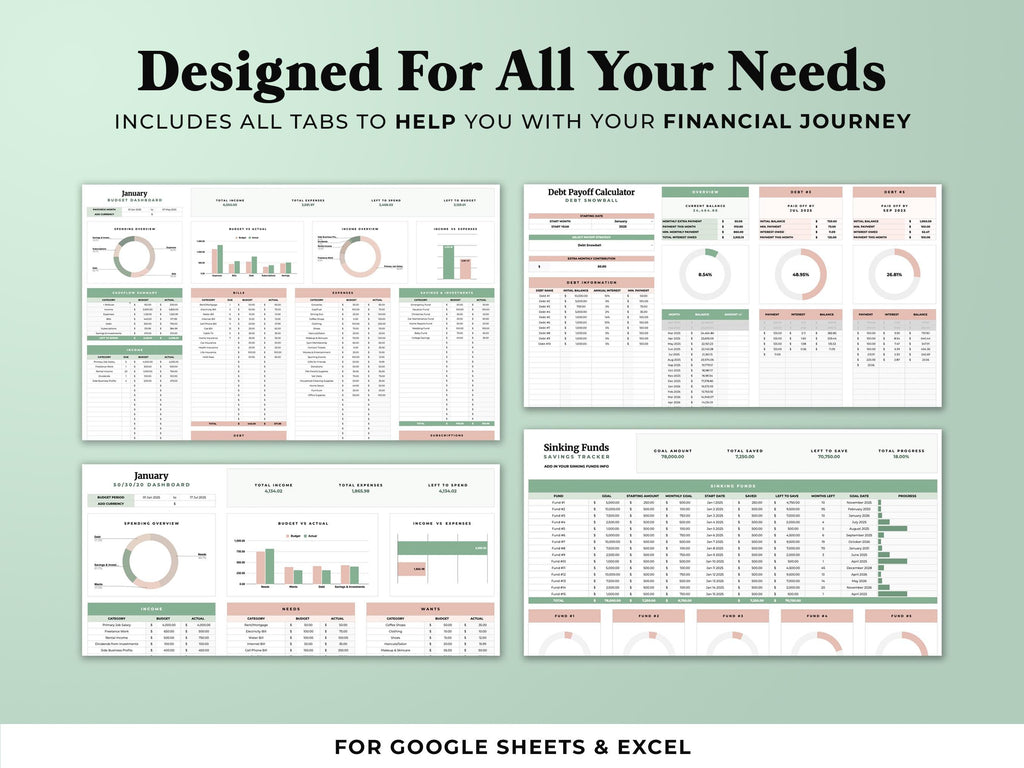 Budget By Paycheck Tracker - Green