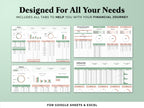 Budget By Paycheck Tracker - Green