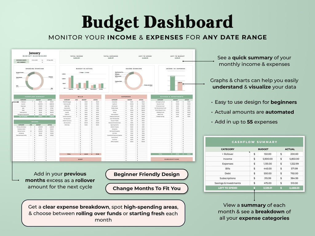 Budget By Paycheck Tracker - Green