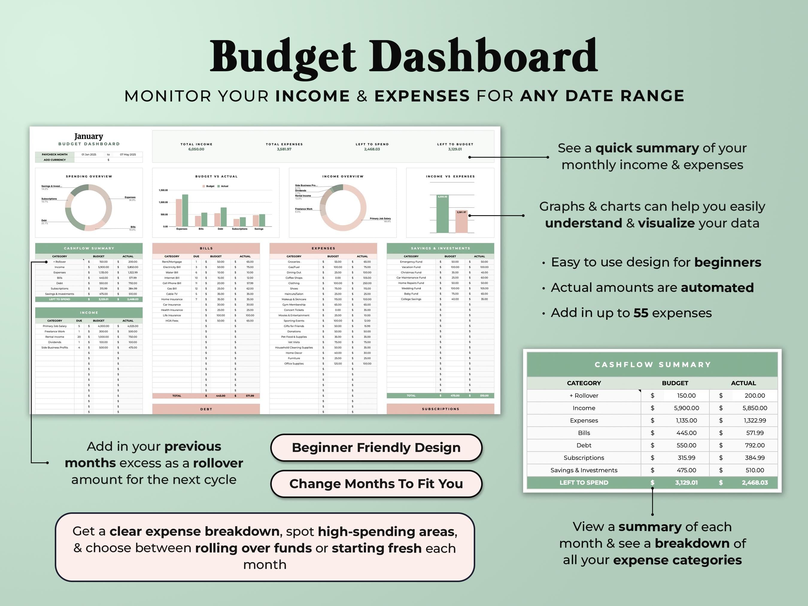 Budget By Paycheck Tracker - Green