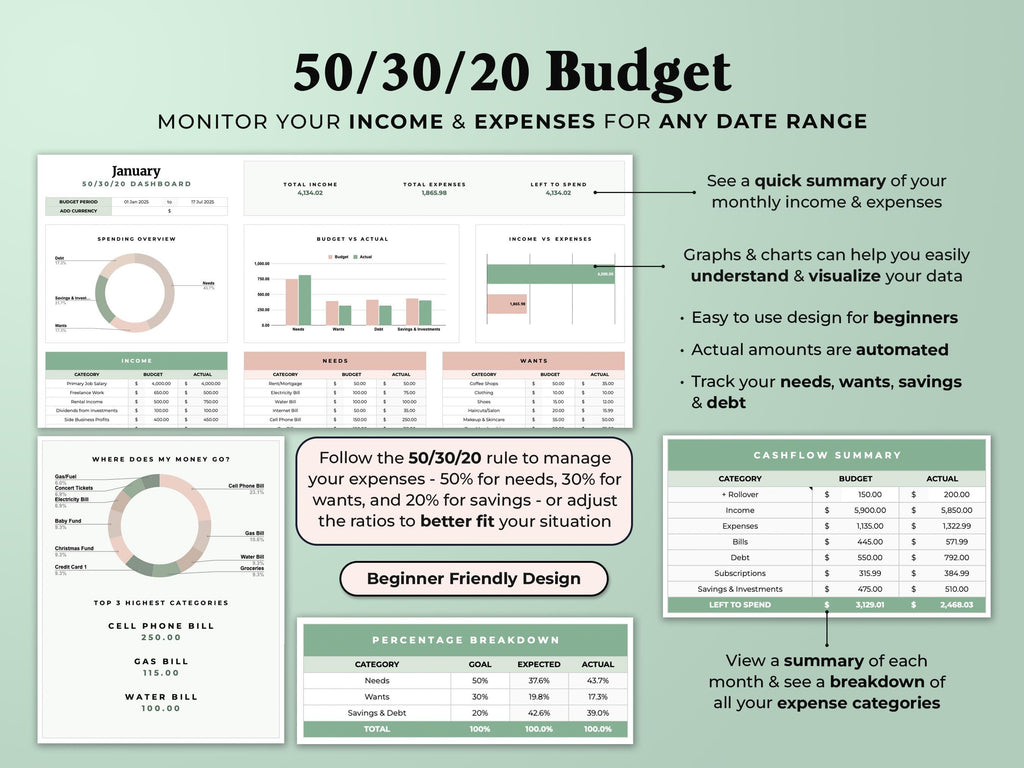 Budget By Paycheck Tracker - Green