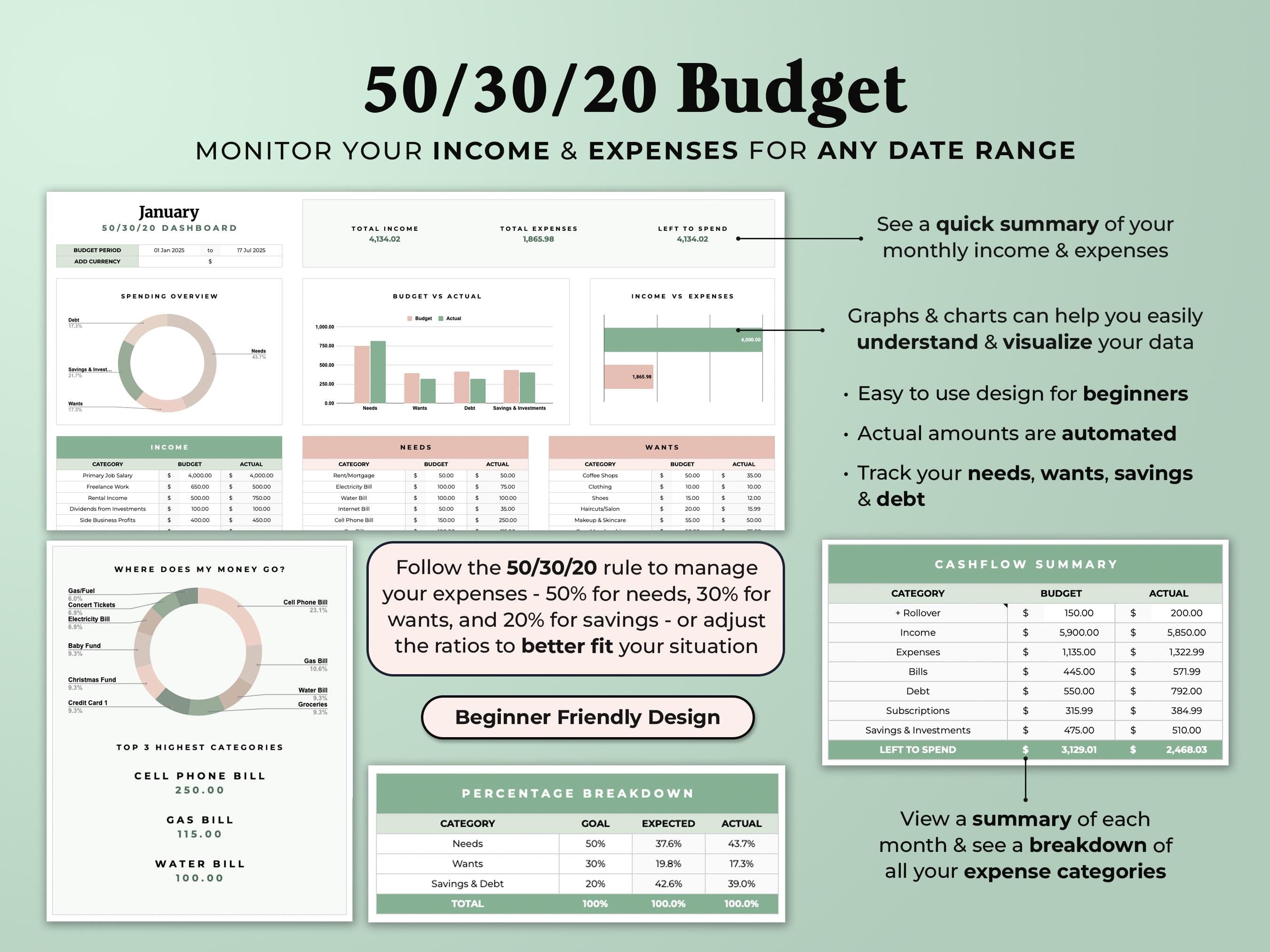 Budget By Paycheck Tracker - Green