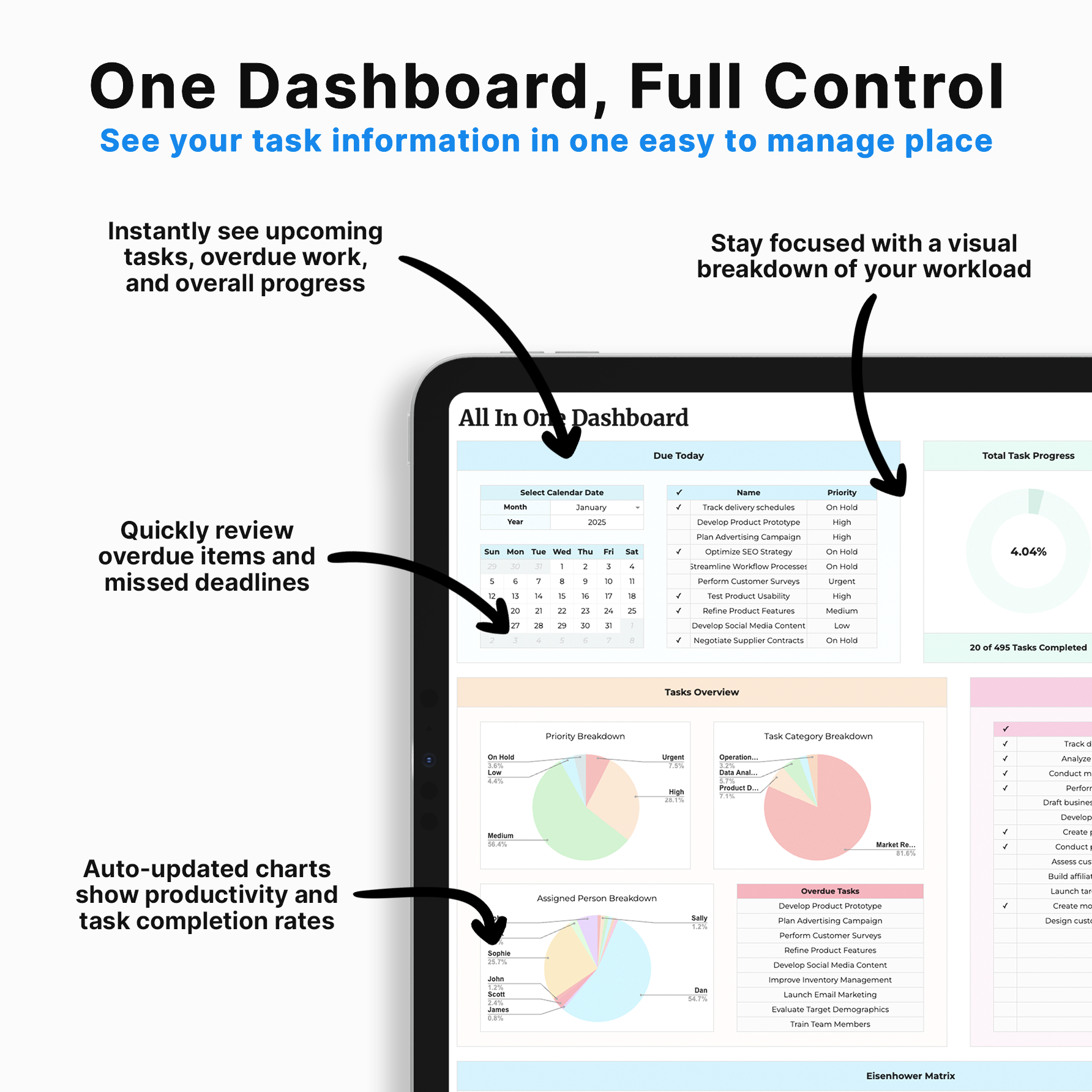 All In One Task Tracker