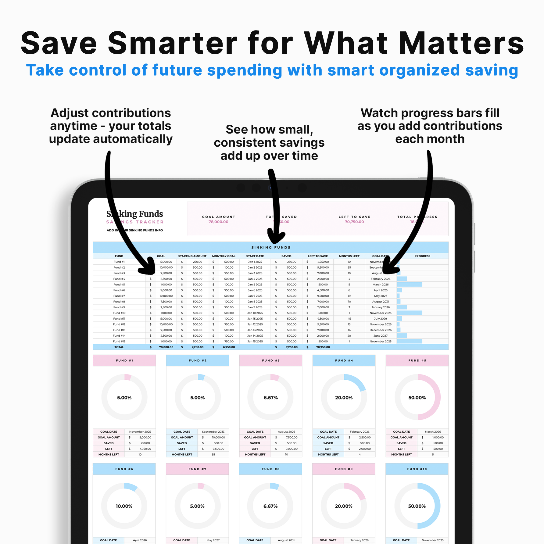 All In One Budget Tracker