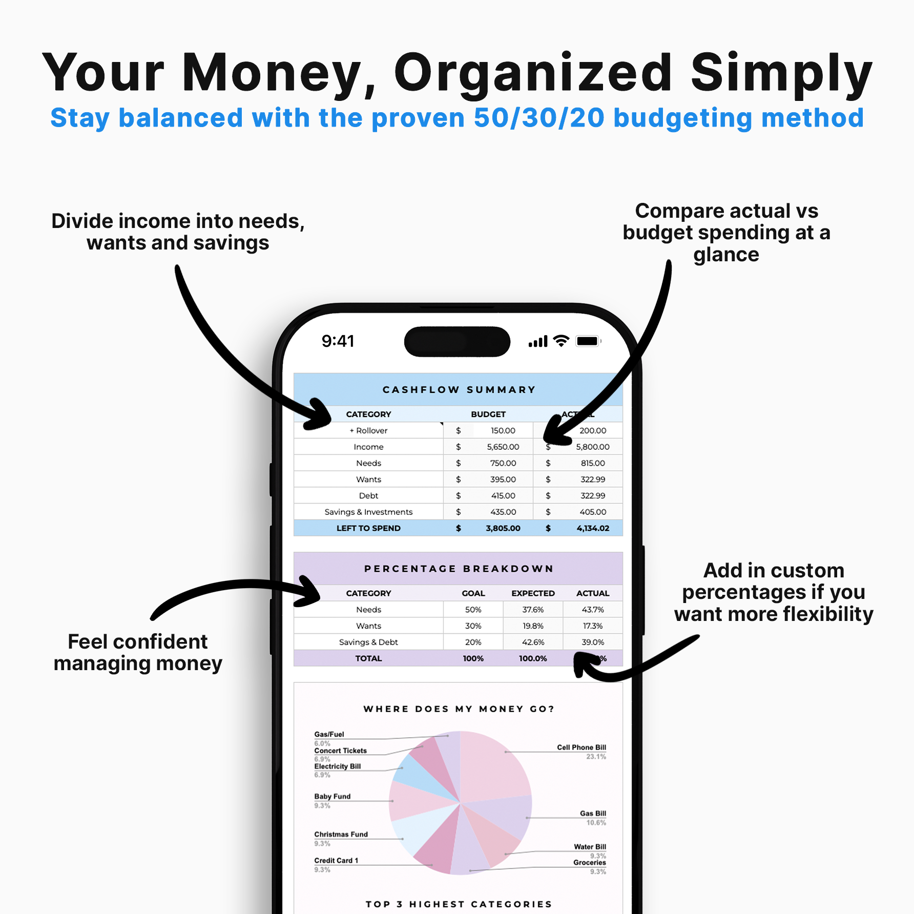All In One Budget Tracker