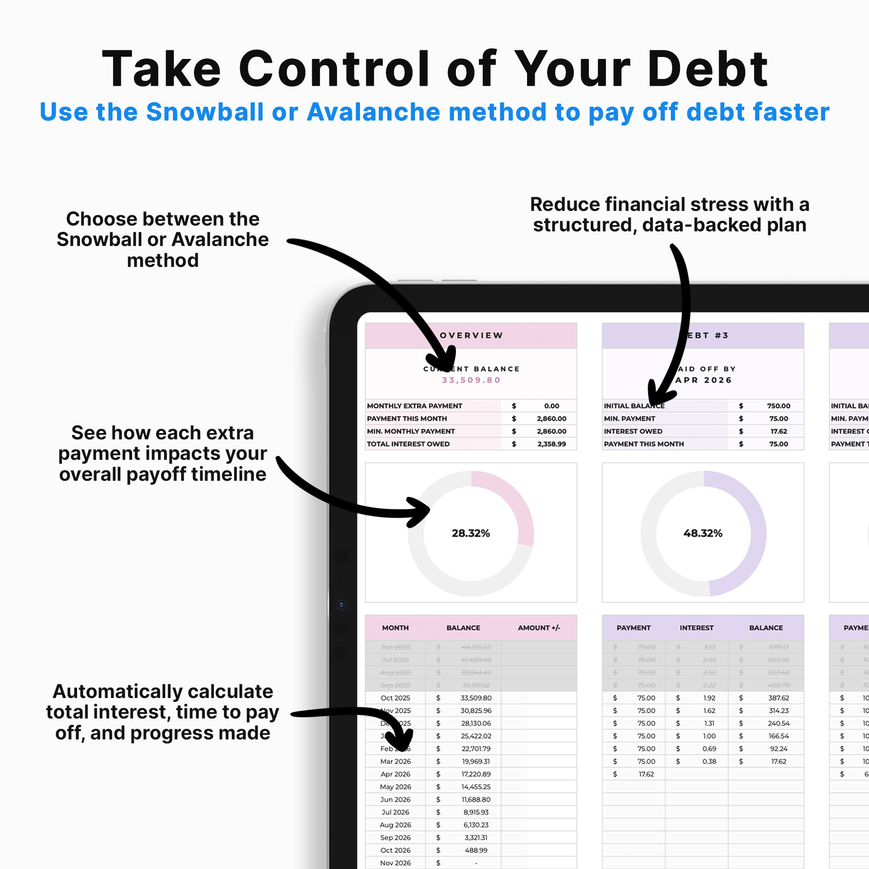 All In One Budget Tracker