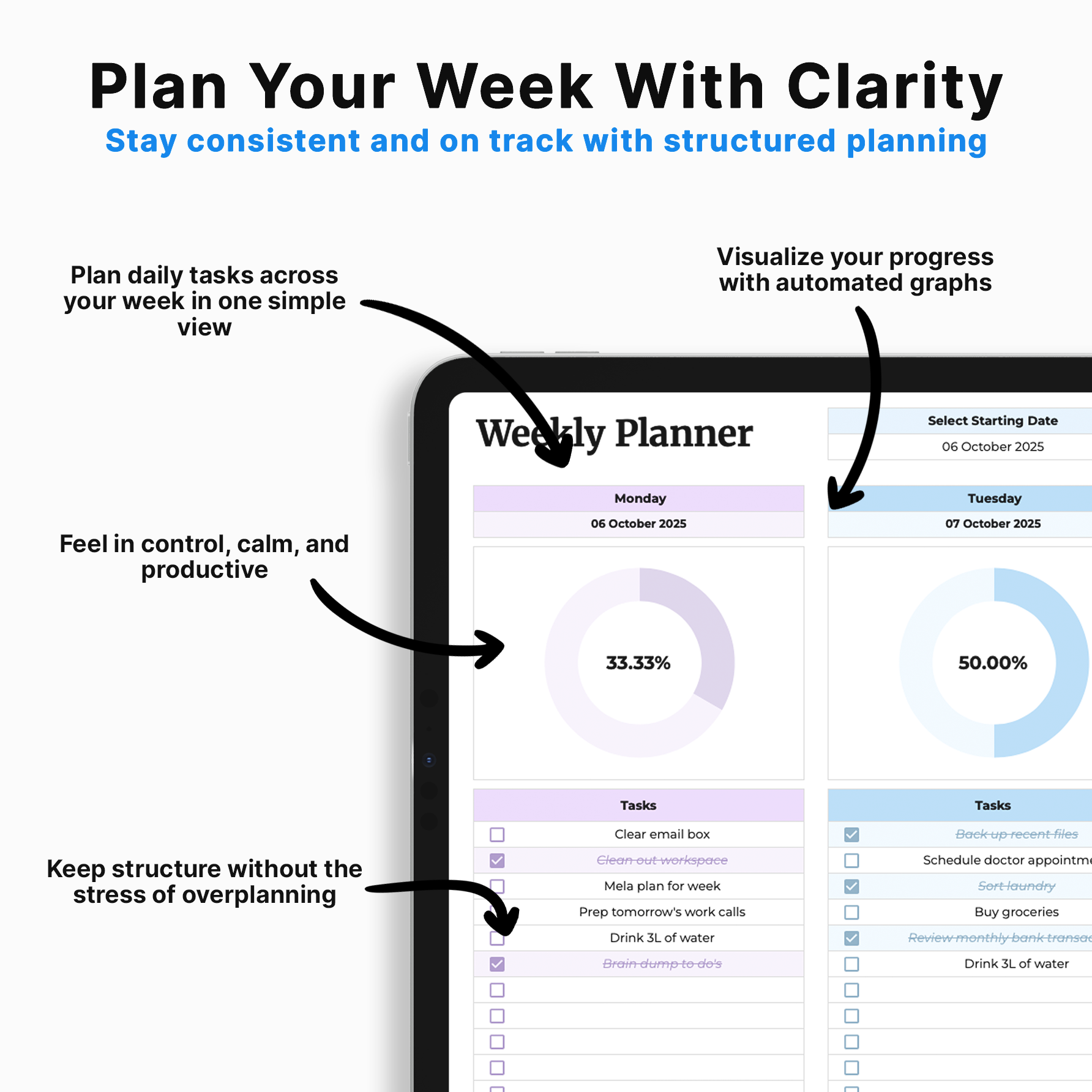 Ultimate Habit Tracker