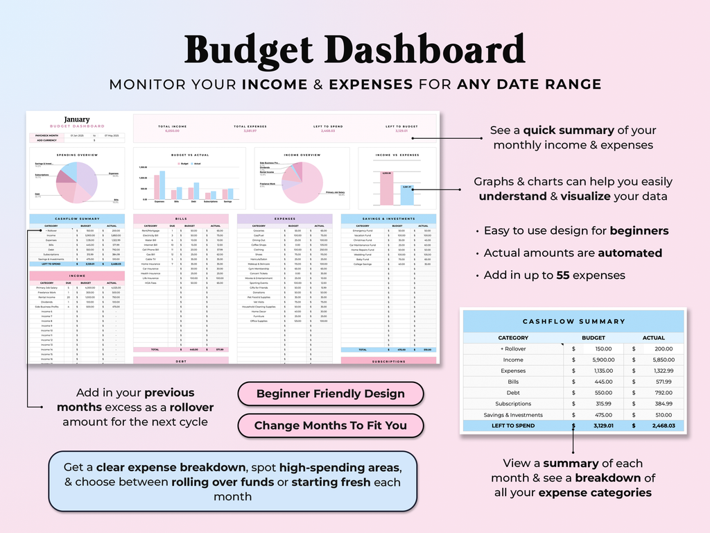 Budget By Paycheck Tracker - Pink