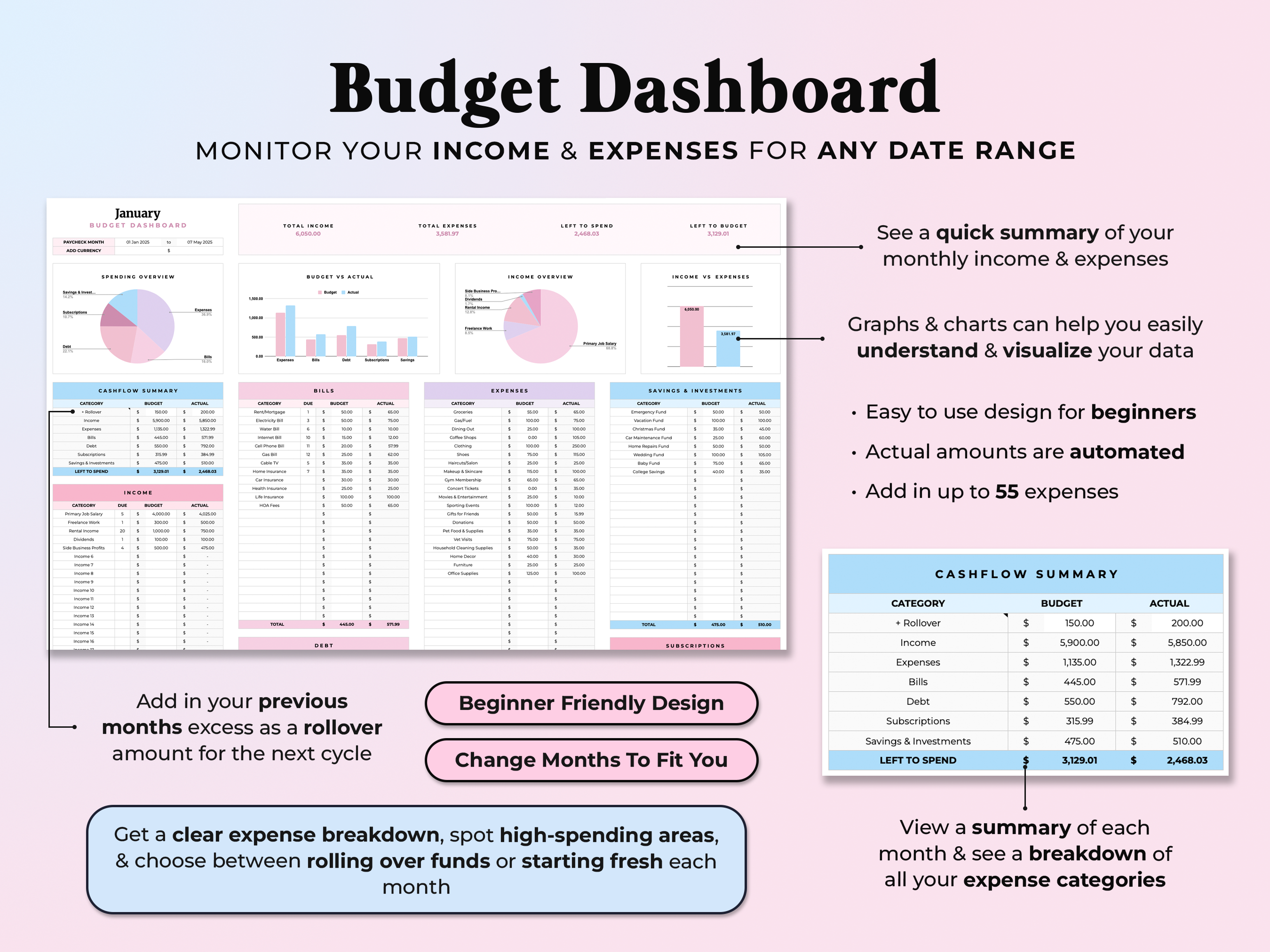 Budget By Paycheck Tracker - Pink