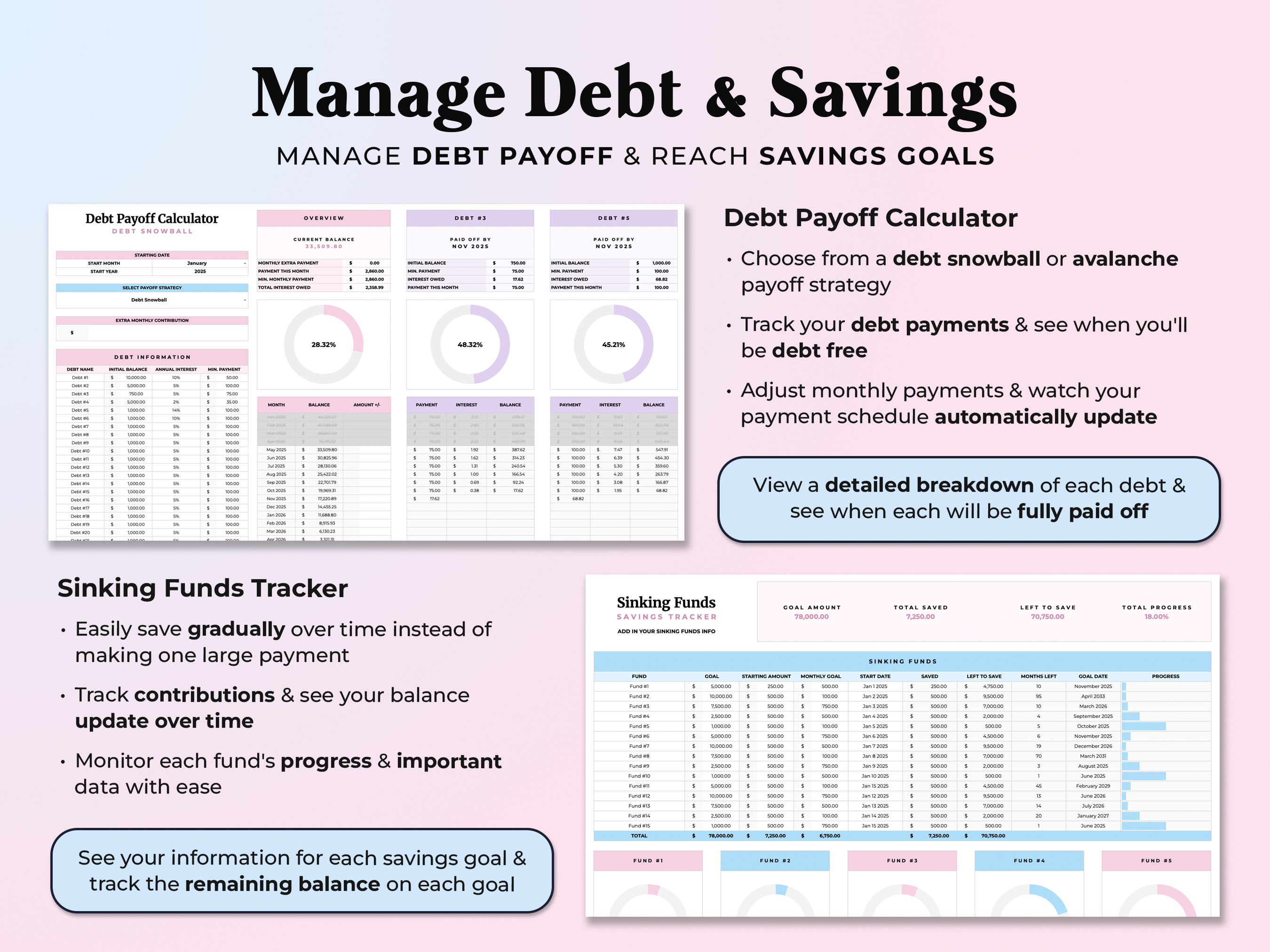 Budget By Paycheck Tracker - Pink