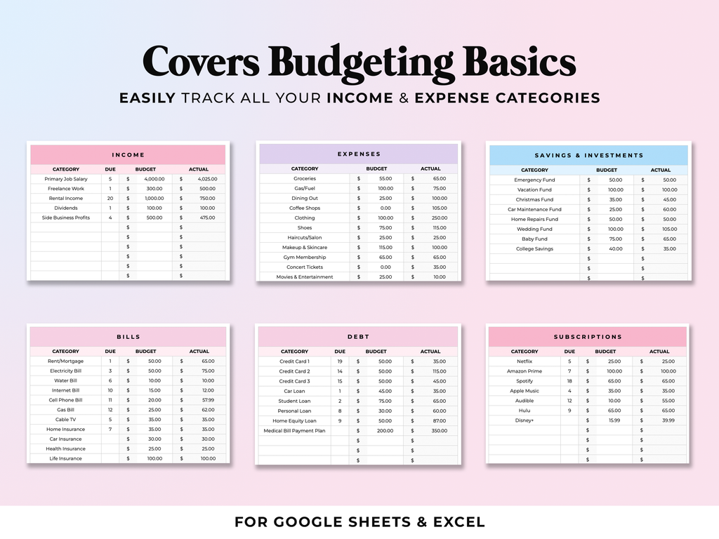 Budget By Paycheck Tracker - Pink