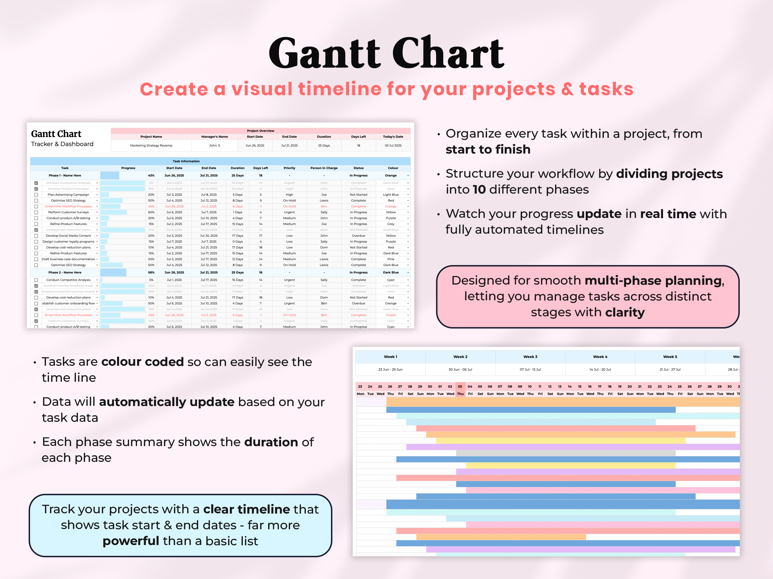 All In One Ultimate Task Tracker - Pink