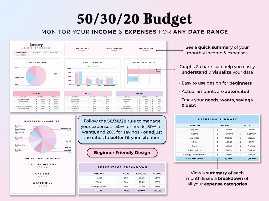 Budget By Paycheck Tracker - Pink