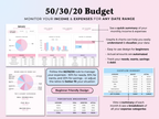 Budget By Paycheck Tracker - Pink