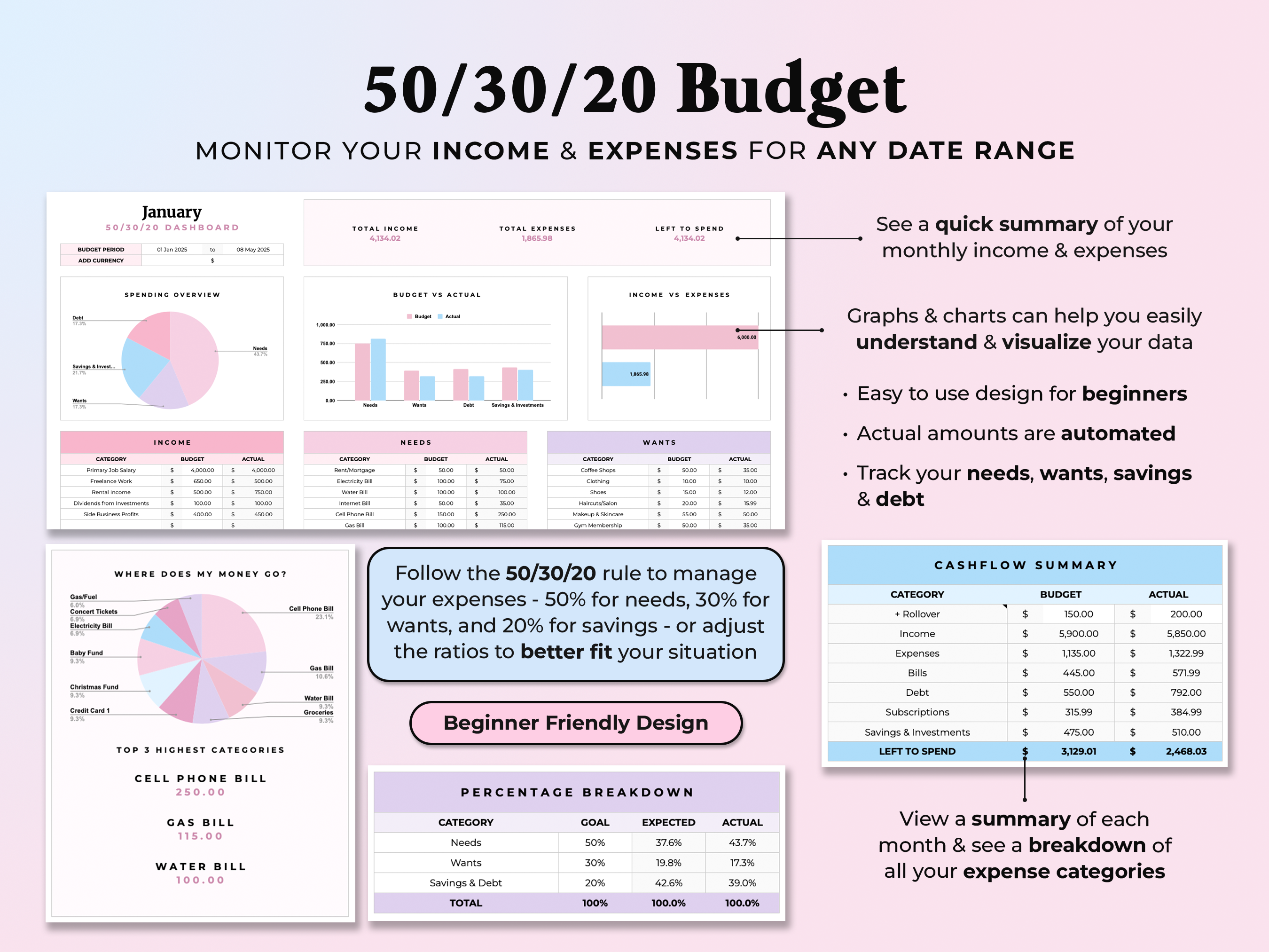Budget By Paycheck Tracker - Pink