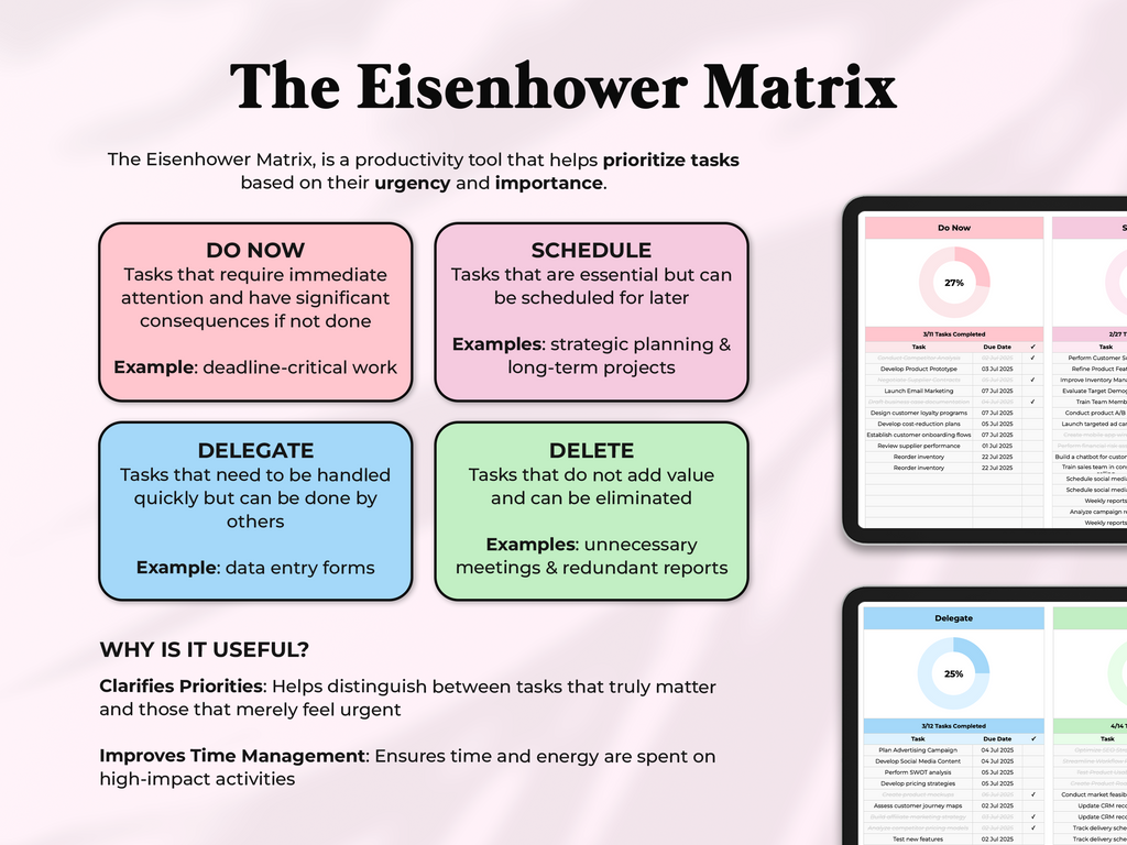 All In One Ultimate Task Tracker - Pink