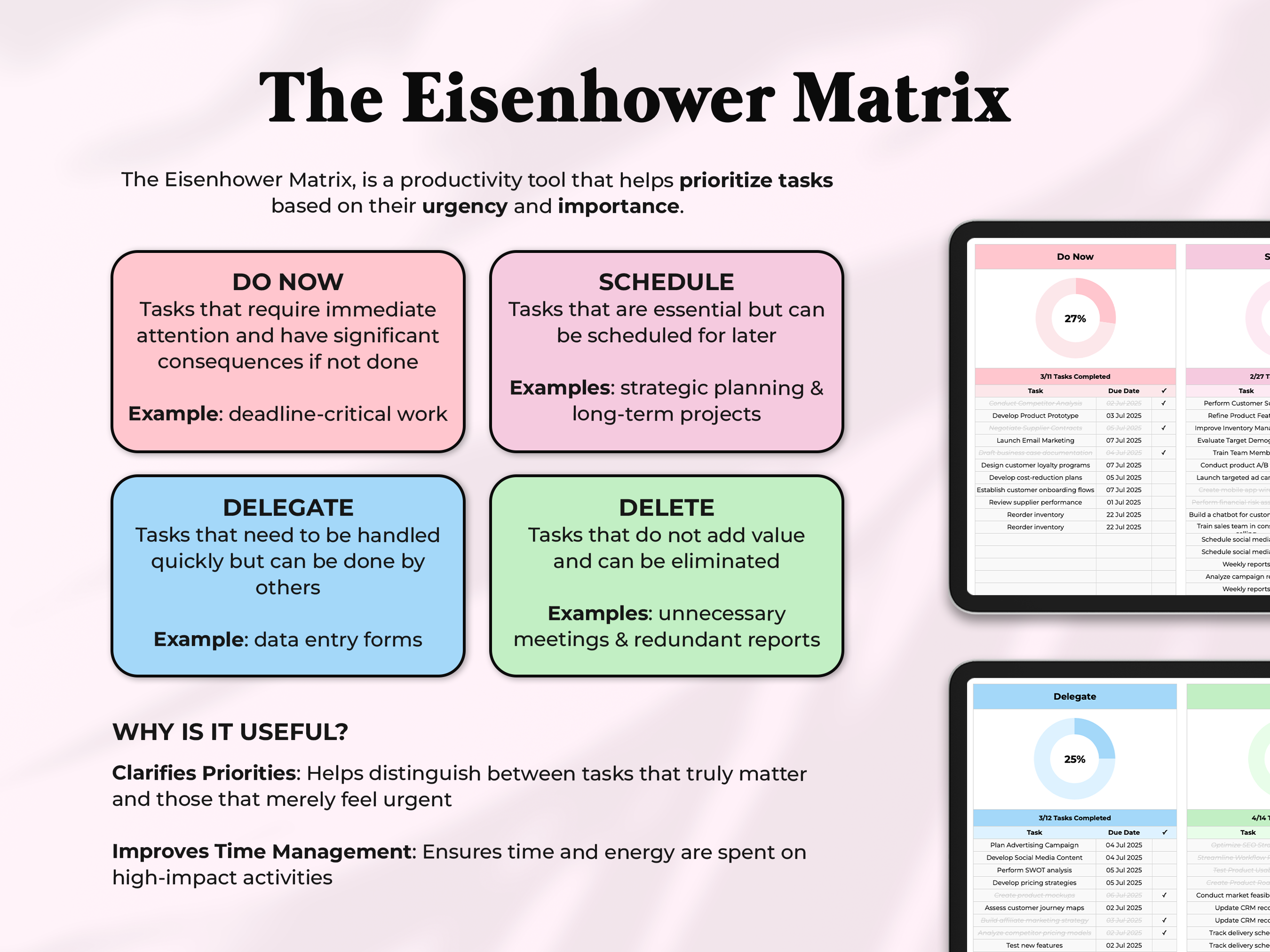 All In One Ultimate Task Tracker - Pink