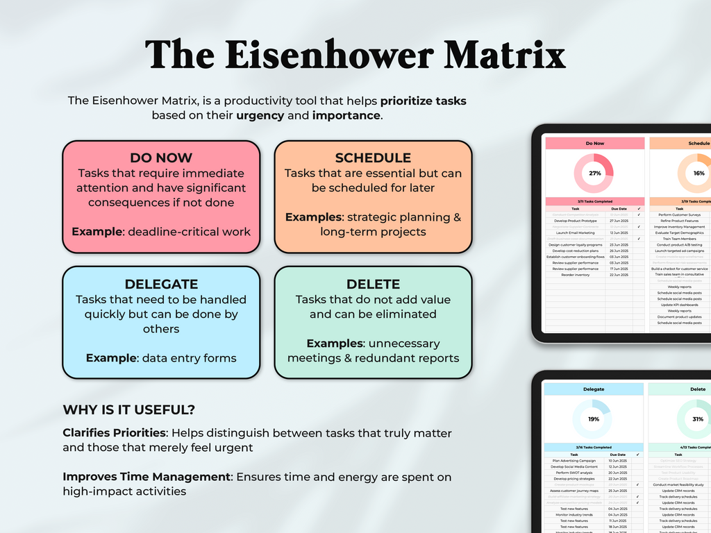 All In One Ultimate Task Tracker
