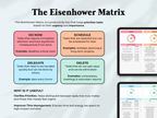 All In One Ultimate Task Tracker