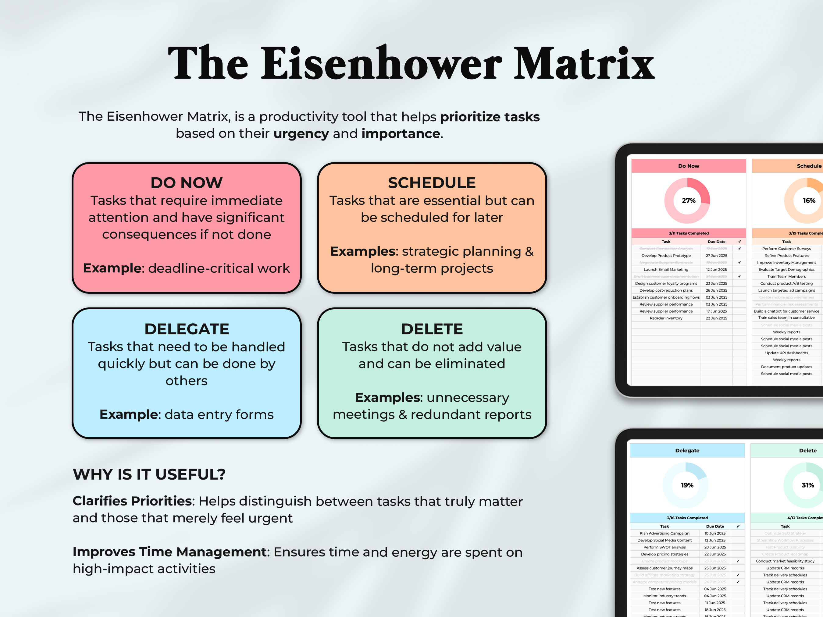 All In One Ultimate Task Tracker