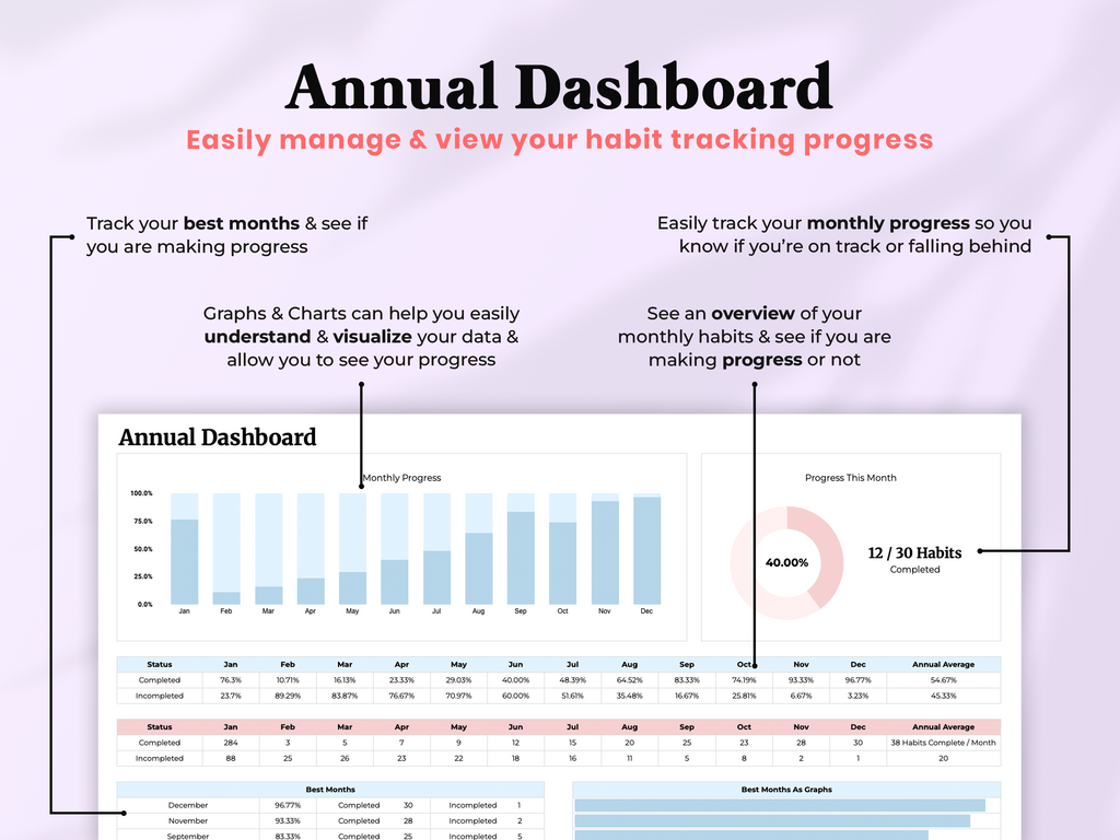 Ultimate Habit Tracker